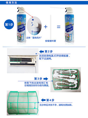 空調(diào)清洗殺菌新方案 上海匯甸精細(xì)化工，打造健康空氣新典范